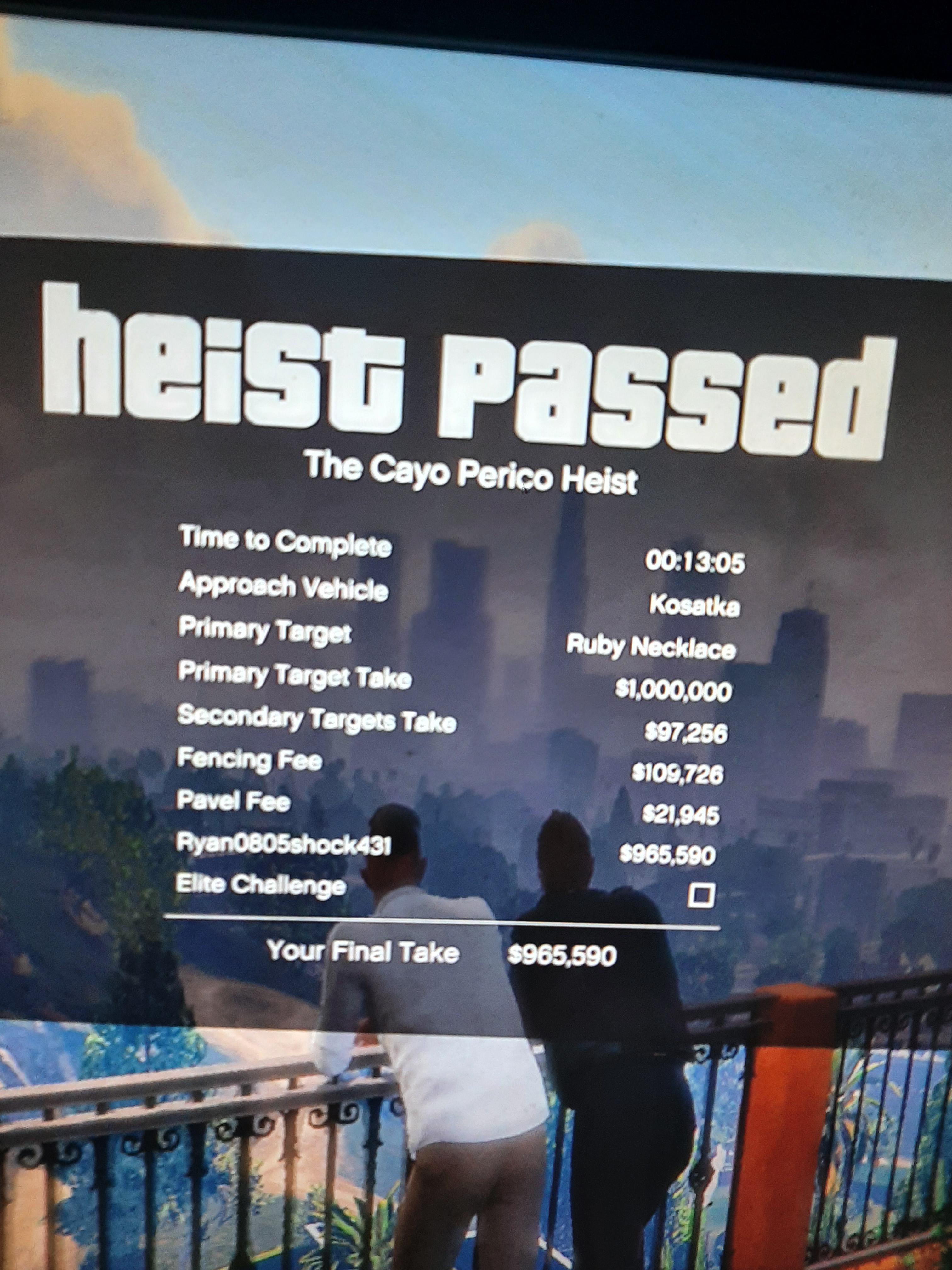 Just finished the cayo perico heist solo in 13.05 mins r/TheGamingGorilla