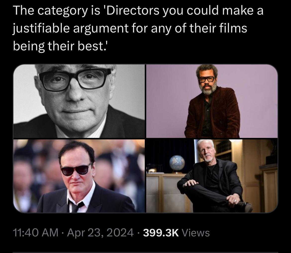 What film directors are like this for you? r/Letterboxd