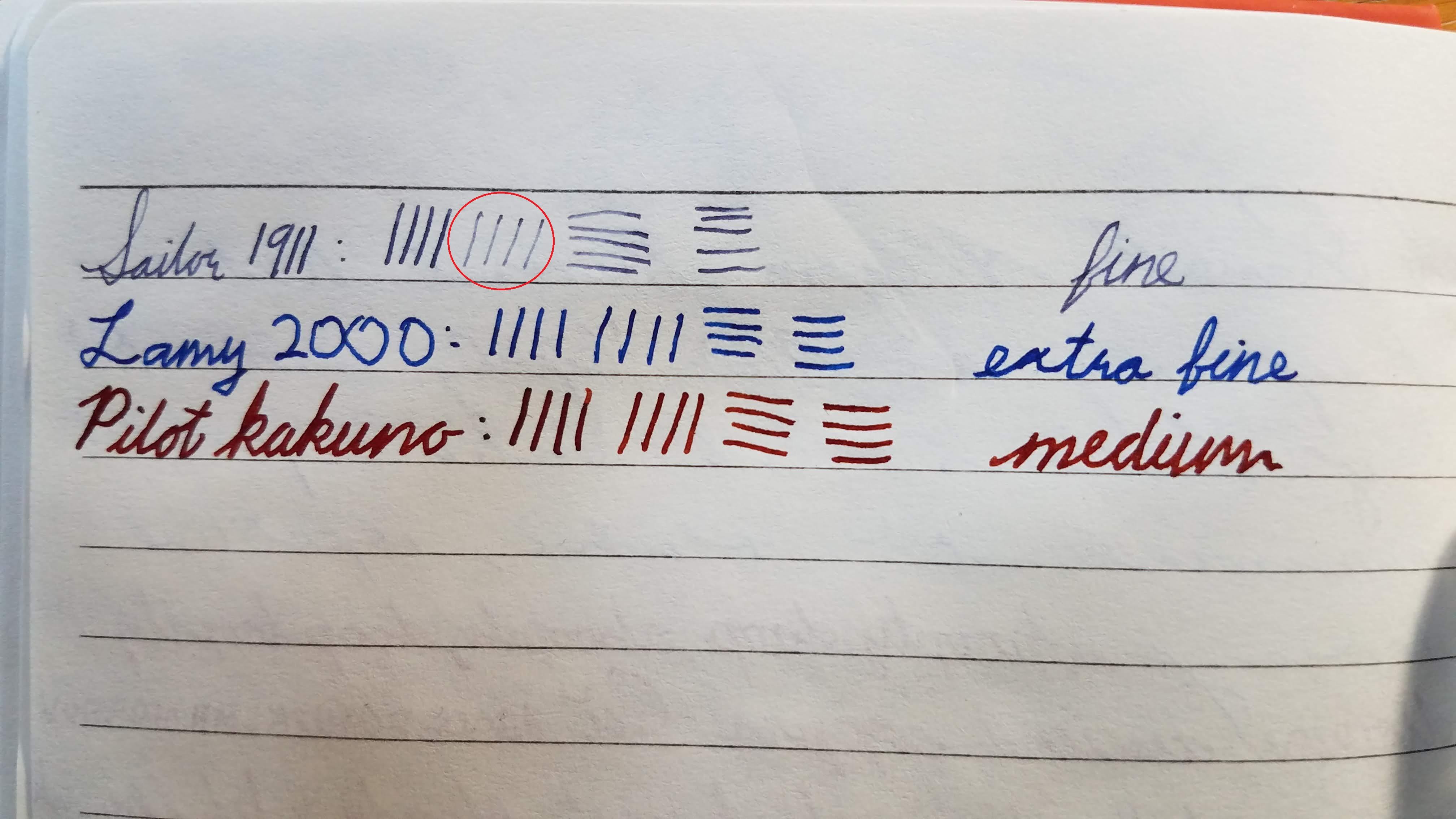 Sailor 21k fine nib dry upstroke issue r/fountainpens