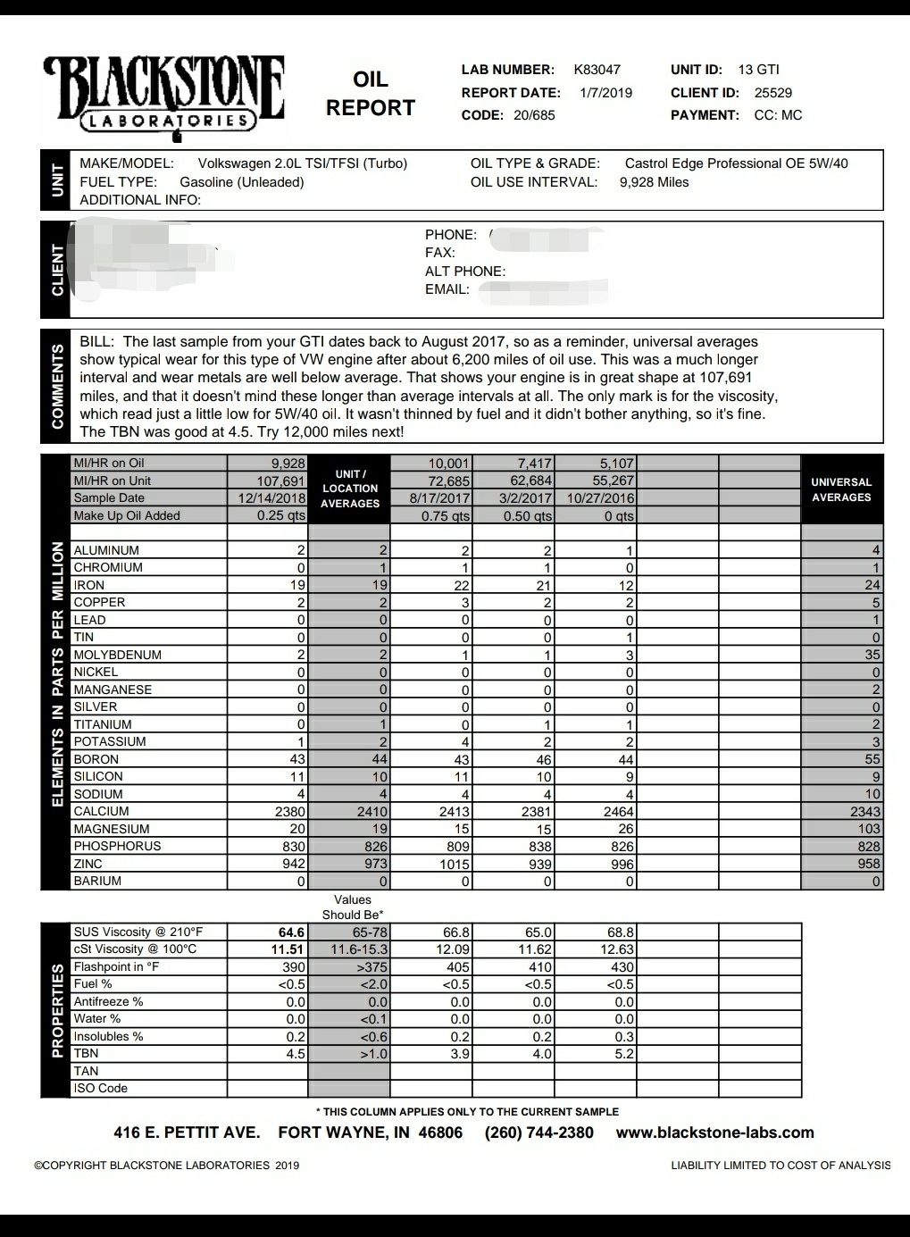 Four samples sent to Blackstone. 10,000 mile oil change intervals are