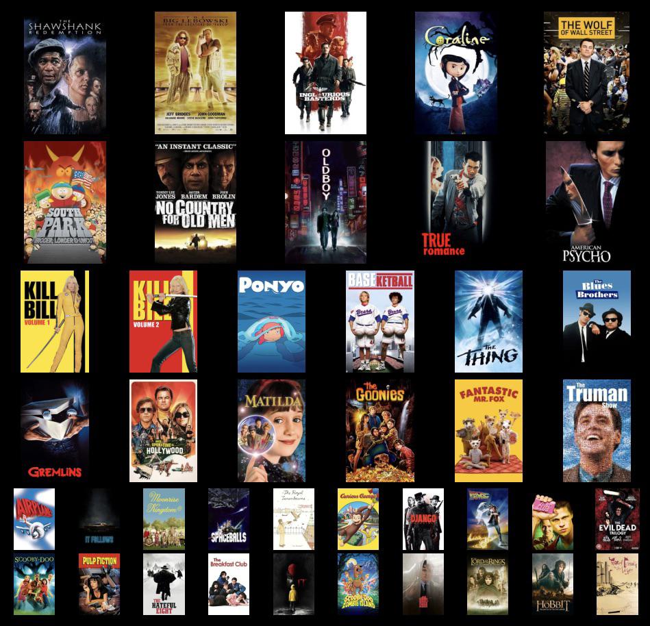 This was my third draft of replacing and moving movies around, plz