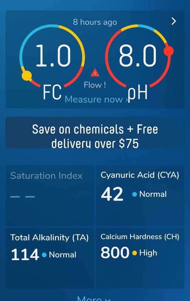 Water hardness r/pools