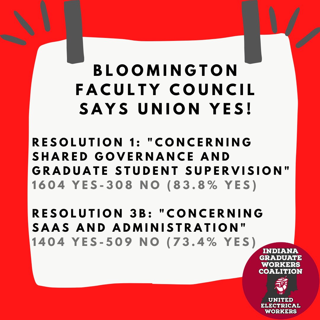 News! Results of the Bloomington Faculty Council are in, with landslide votes in our favor