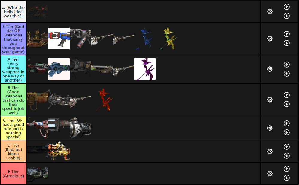Wonder Weapon Tier List WaWBO3 my opinion (The images didn't load in