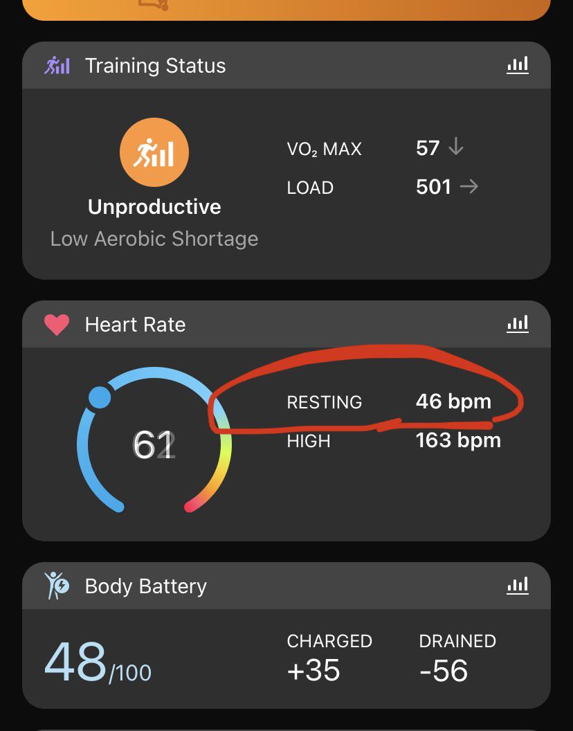 Is resting heart rate too low? r/Garmin