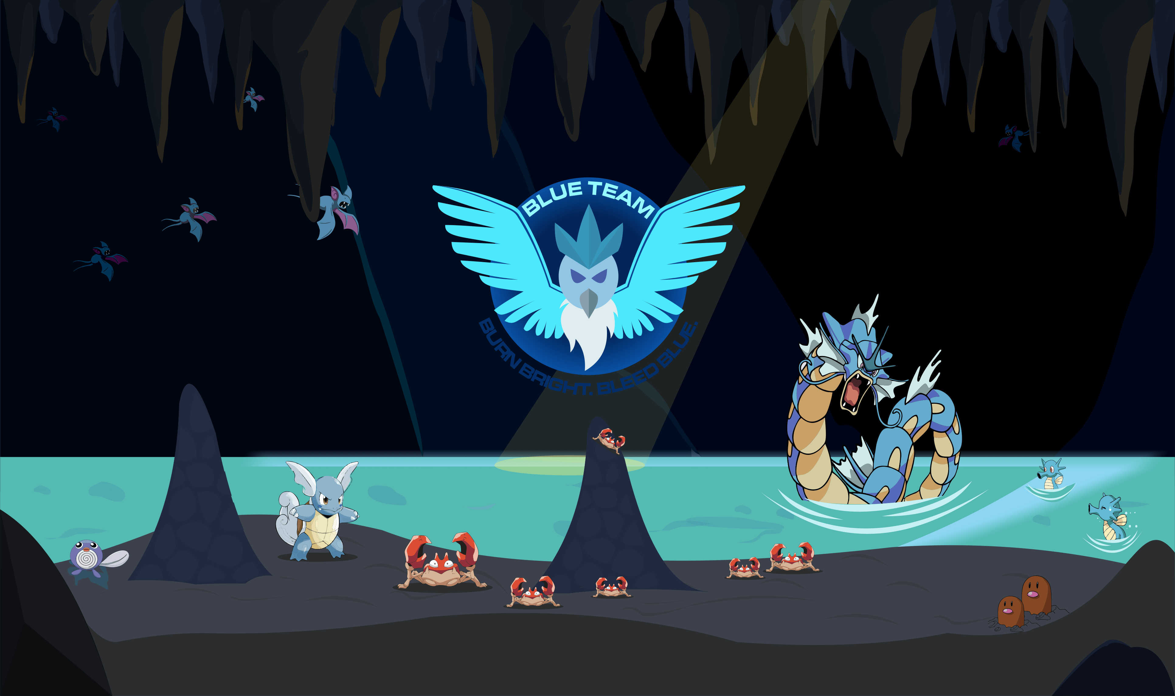 pokemon go reddit Australia