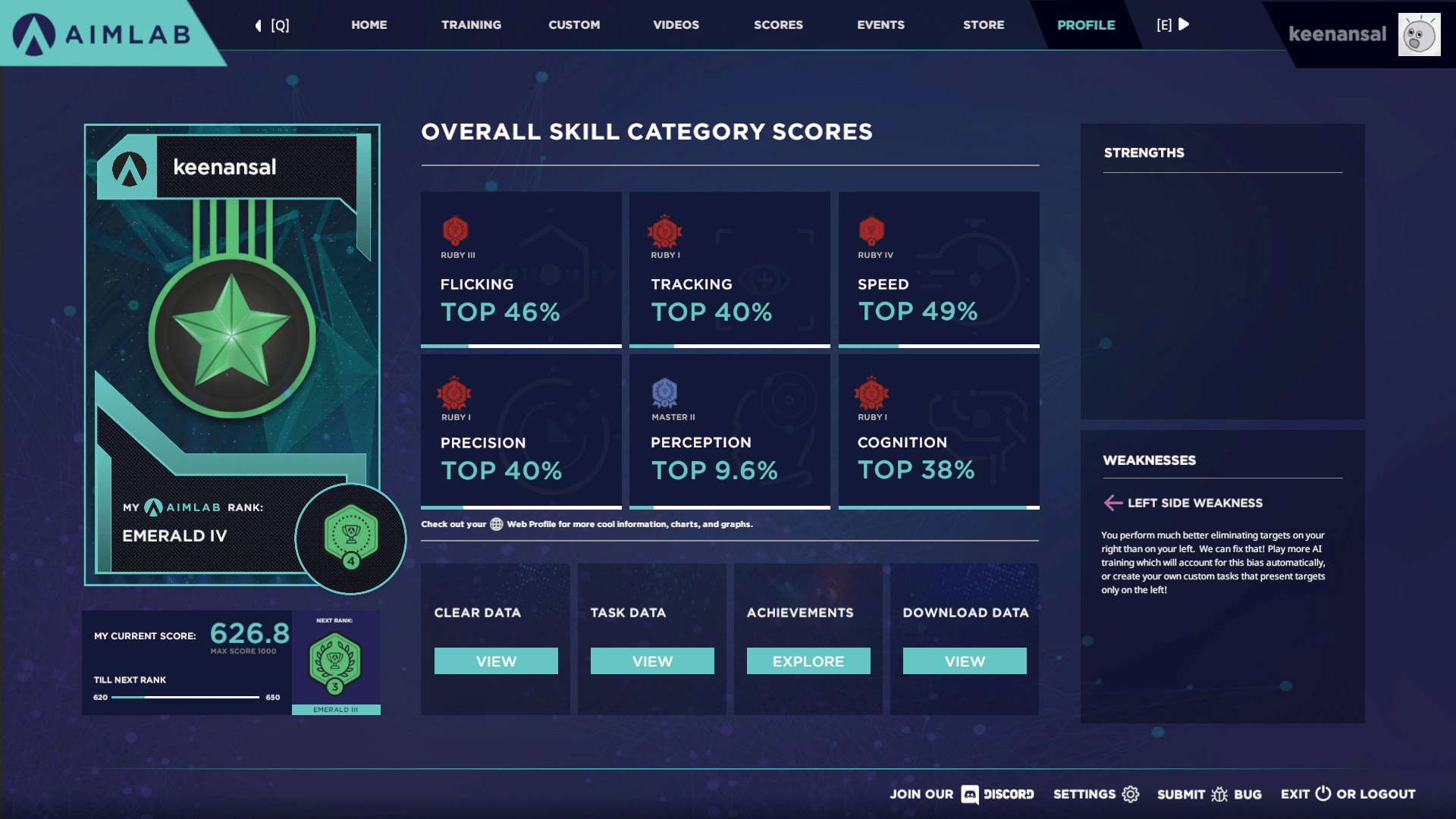 After playing Aim Lab for about 1 hour, these are my results. I am silver 3 in CSGO and Gold 3