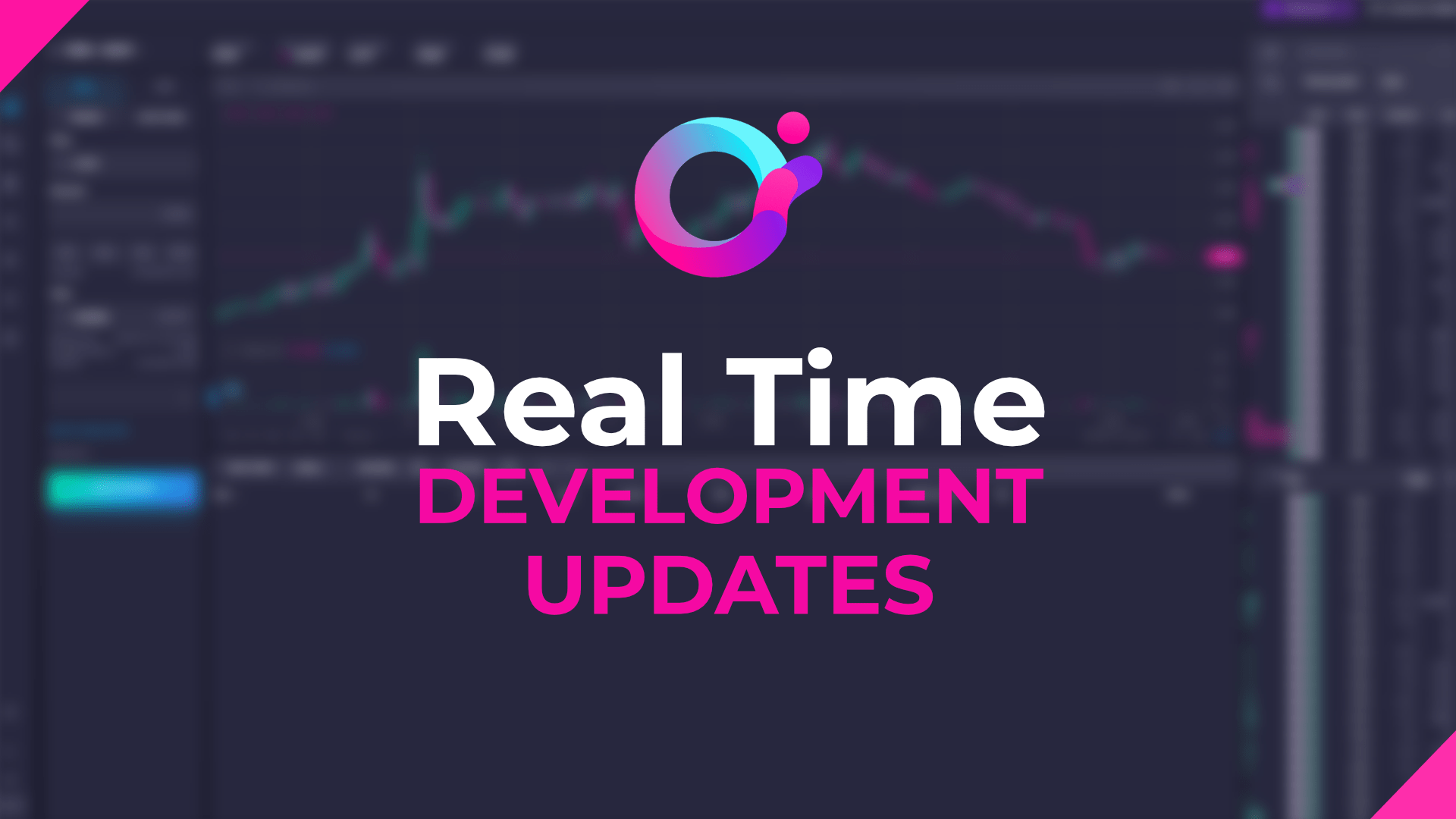 Orion Protocol Price Action OrionProtocol