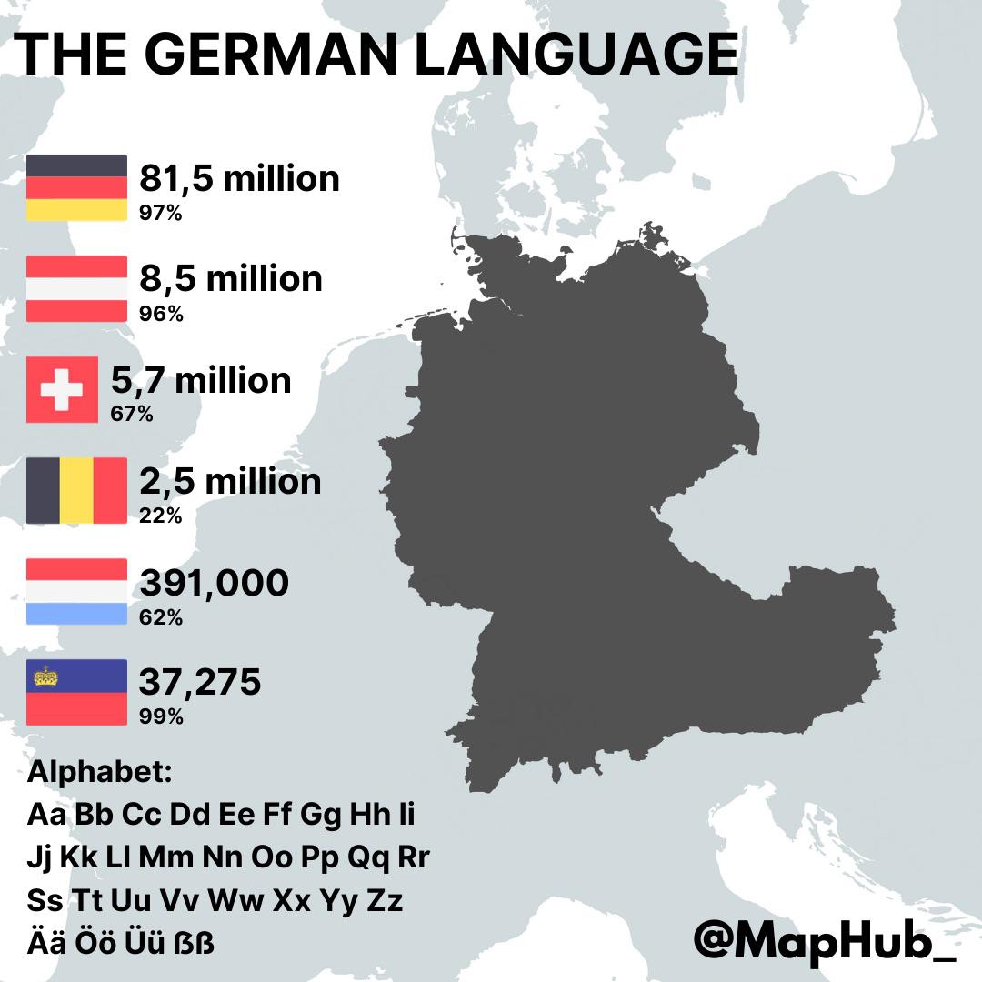 The German language’s borders (in Europe) r/MapPorn
