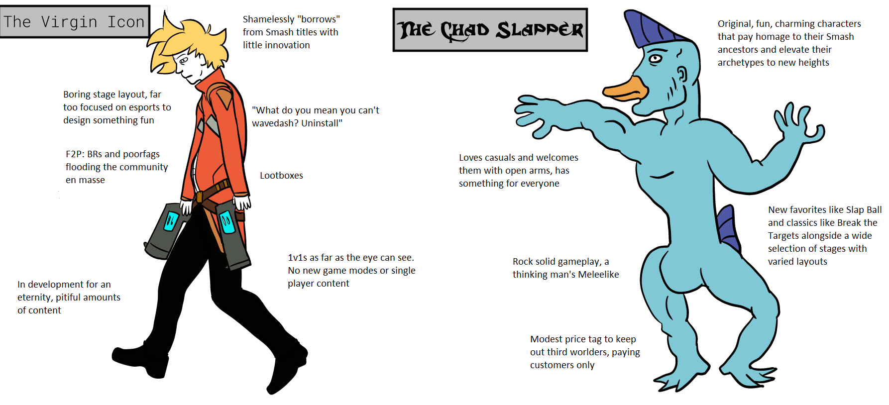 Stood on that meme in a Discord server. Zero2Death