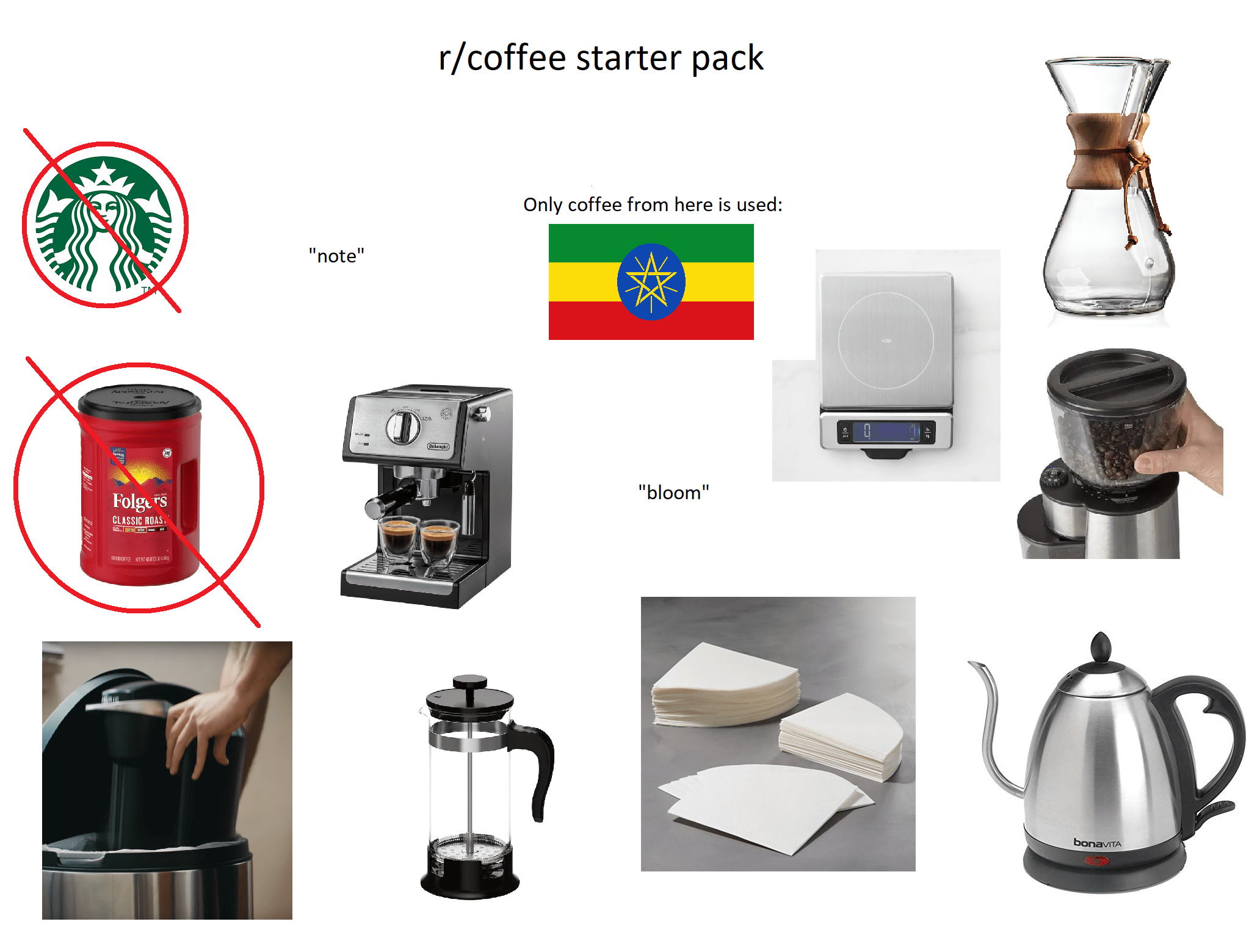 r/coffee starter pack r/starterpacks