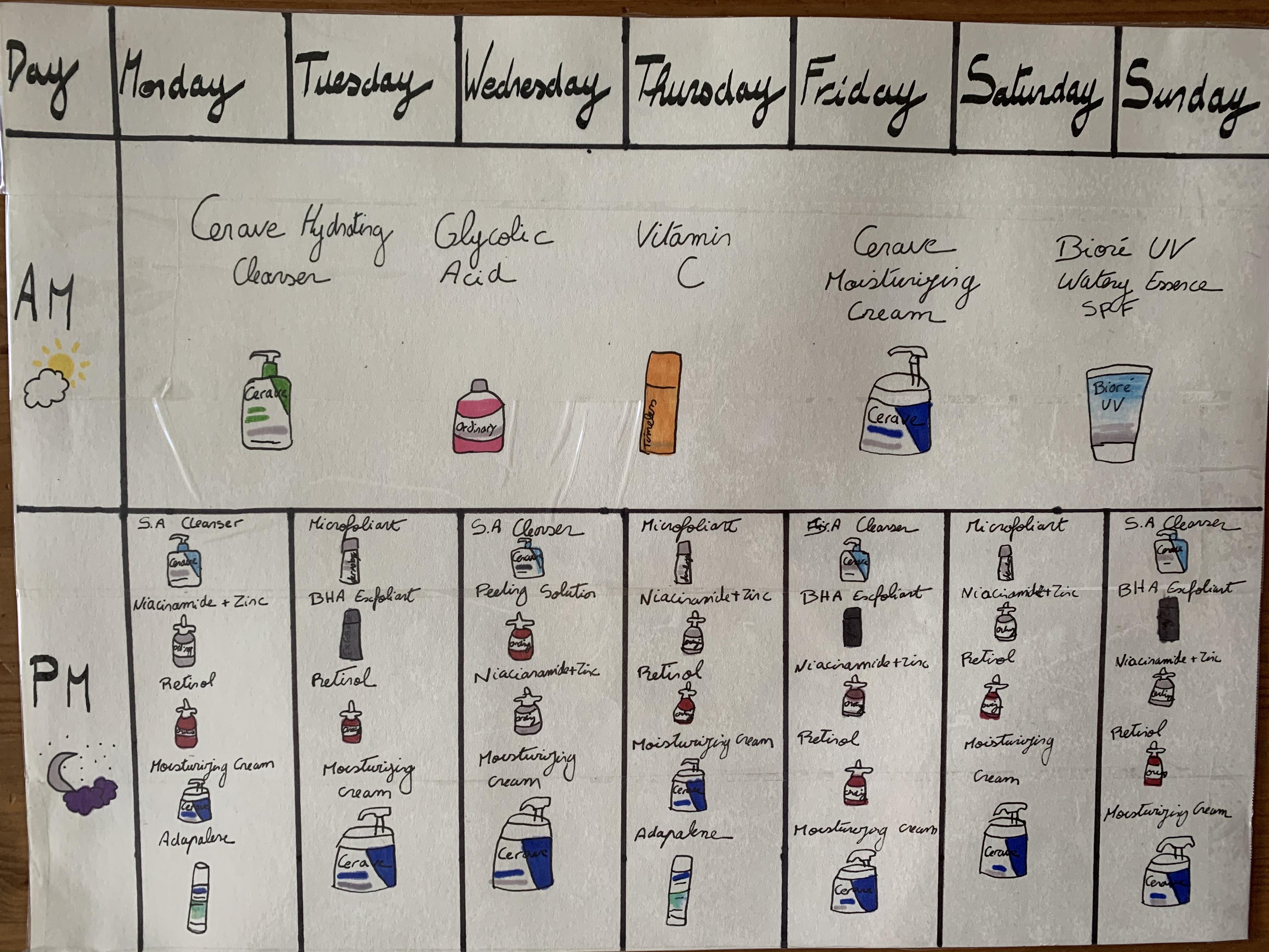 [Misc] Got inspired by this sub to make a little skin care calendar r