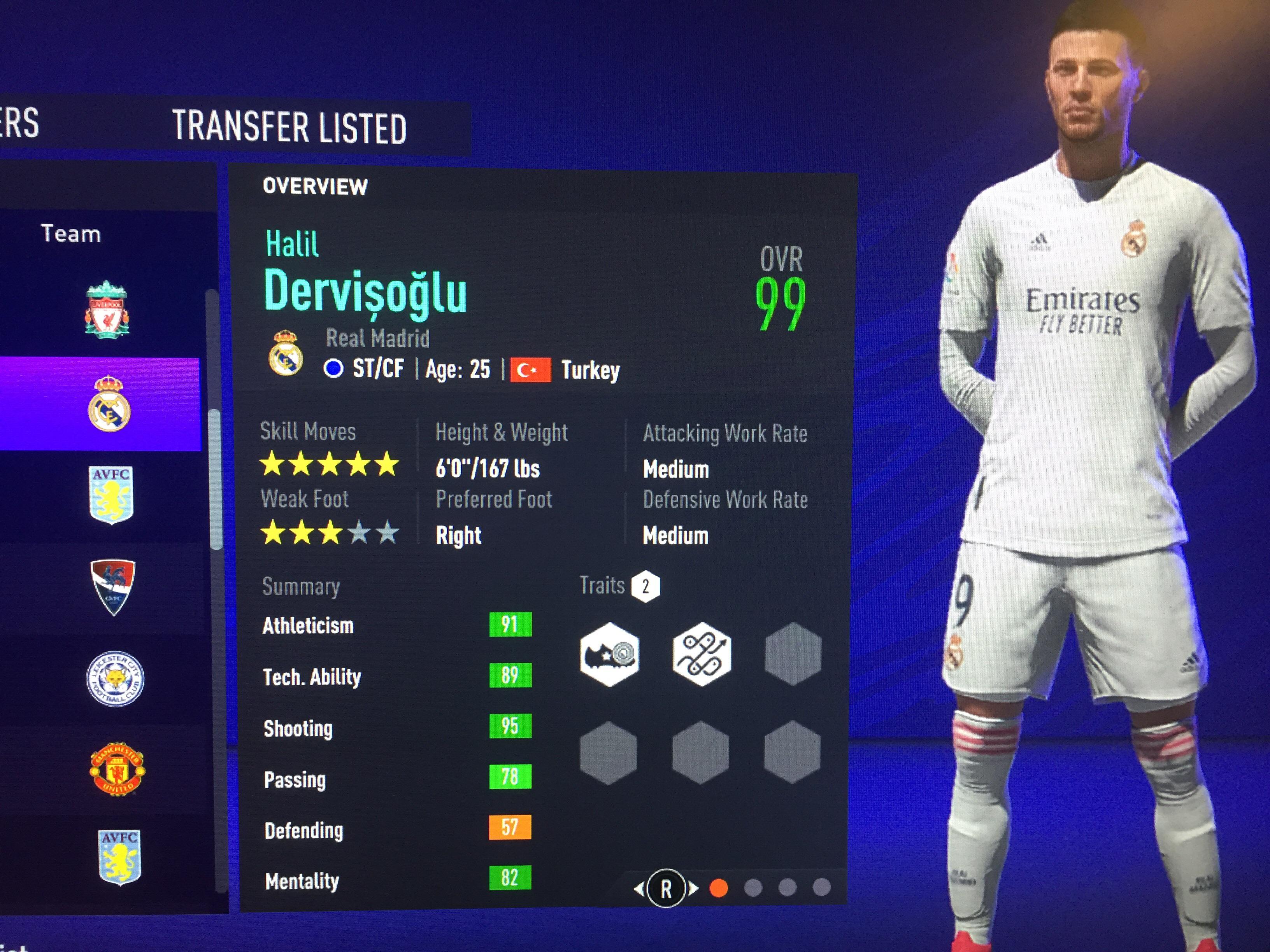 Tzolis Fifa 21 / Fifa 21 Career Mode Wonderkid Left Wingers Lm Lw