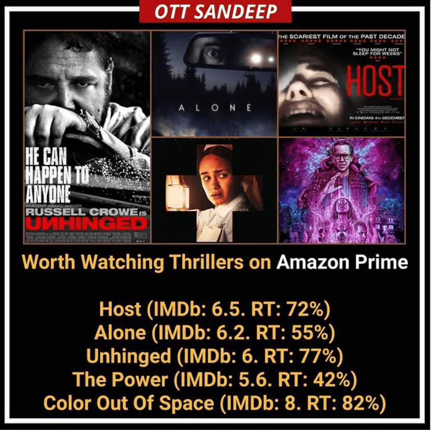 Some thriller movie by OTTSandeep r/AmazonPrimeVideoIN