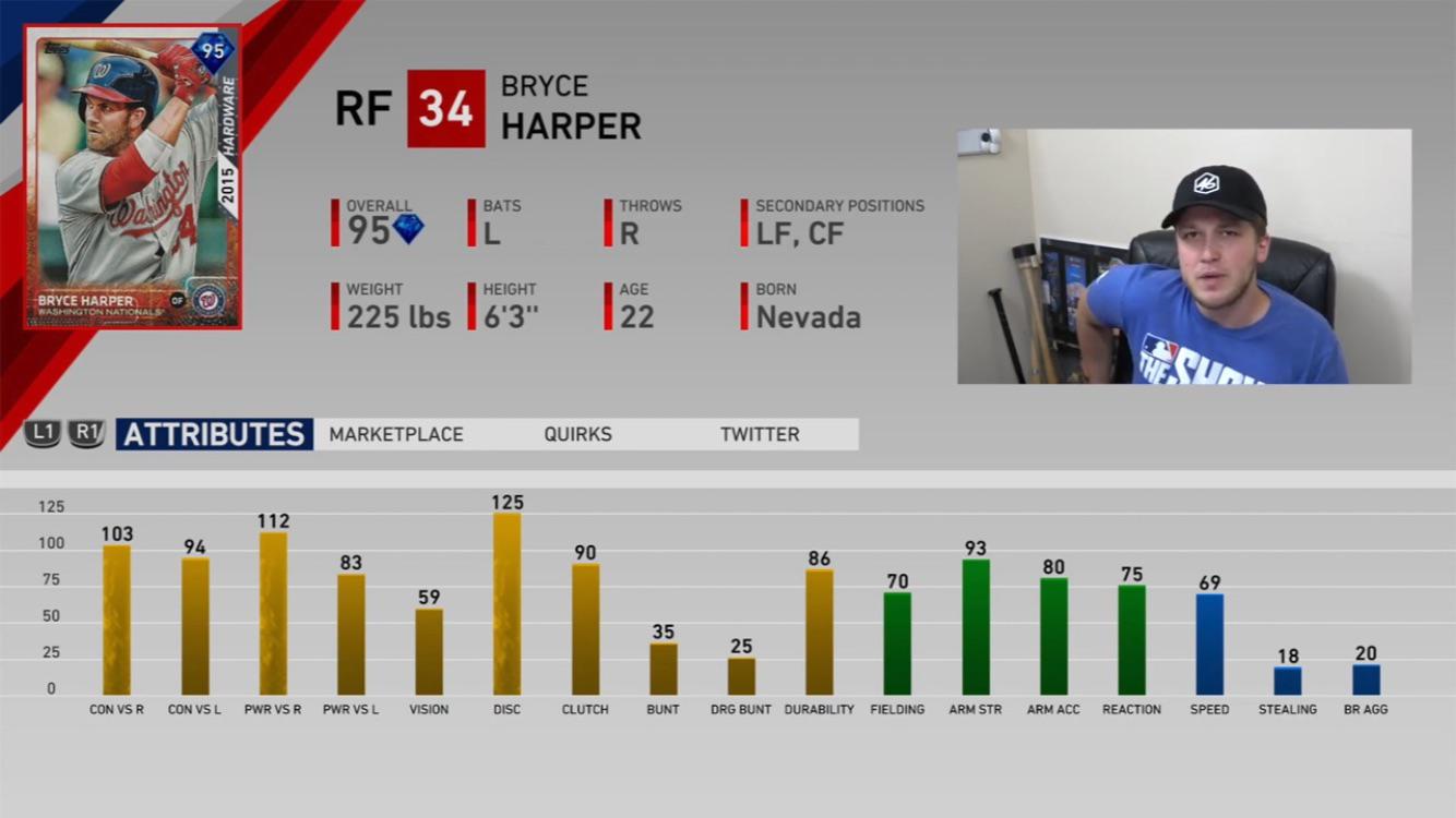 Hardware Harper Stats r/MLBTheShow