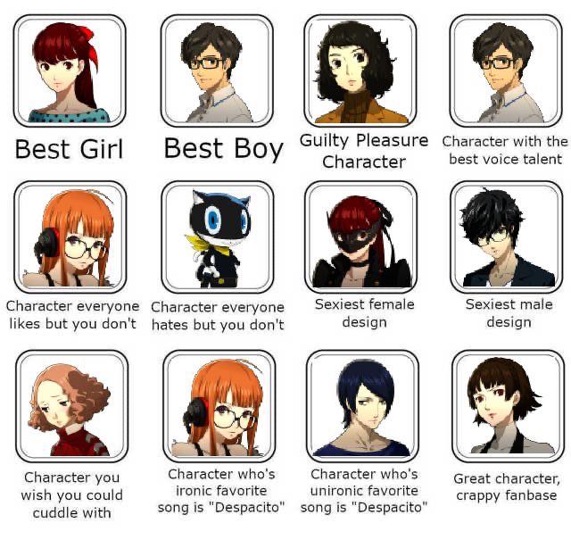 Persona 5 Akechi Voice Actor English bmpflab