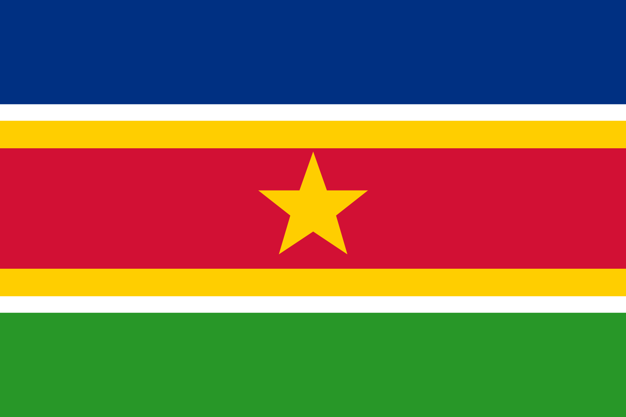 Redesigned the flag of the Central African Republic, using the same