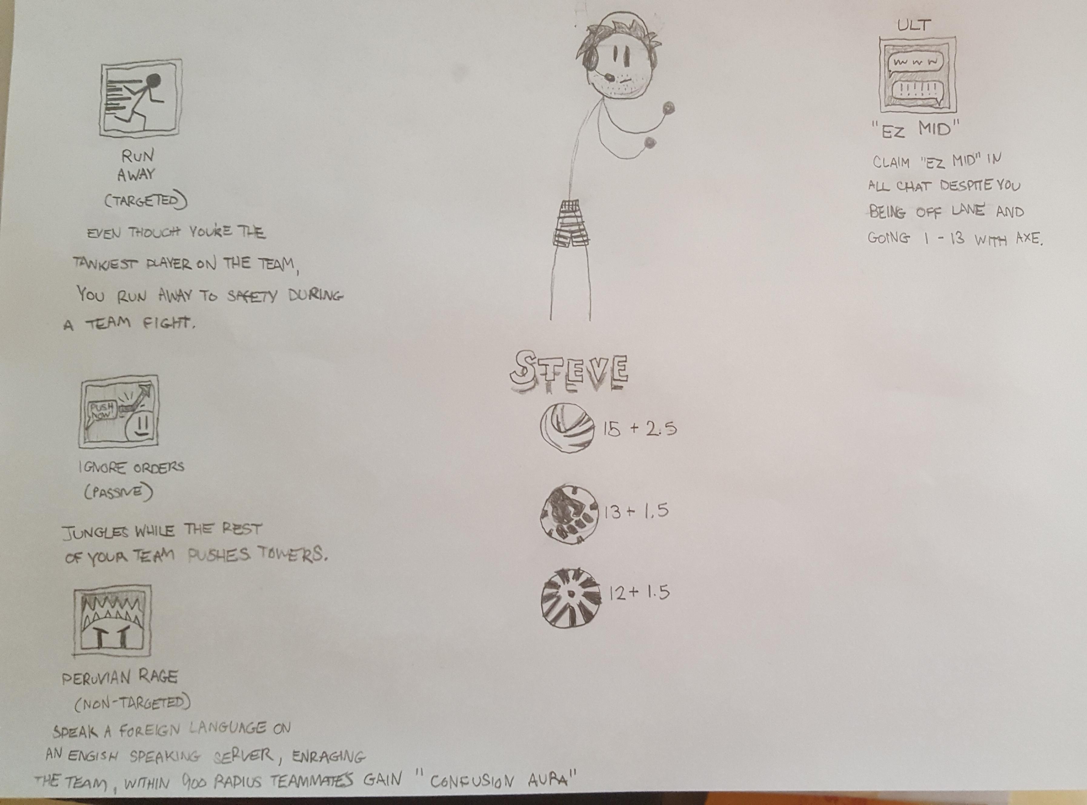 My brother's Dota character sums up the US East Server r/DotA2