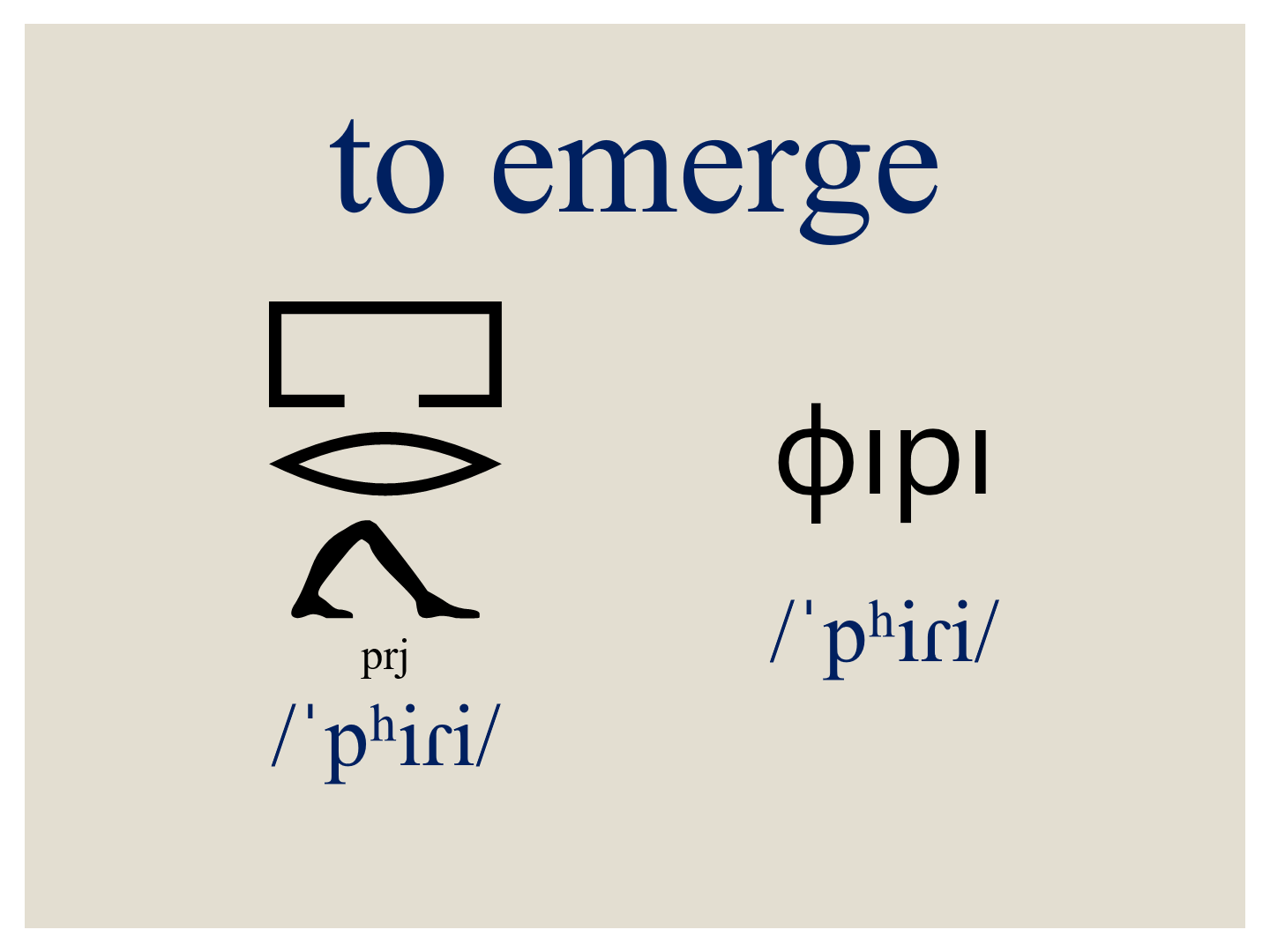 random Egyptian verb to emerge AncientEgyptian