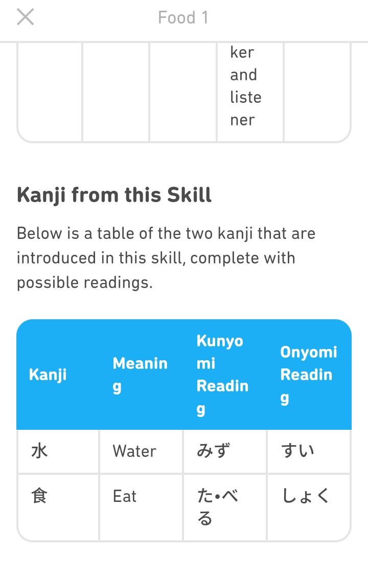 Well these two are not the only ones that are introduced but whatever