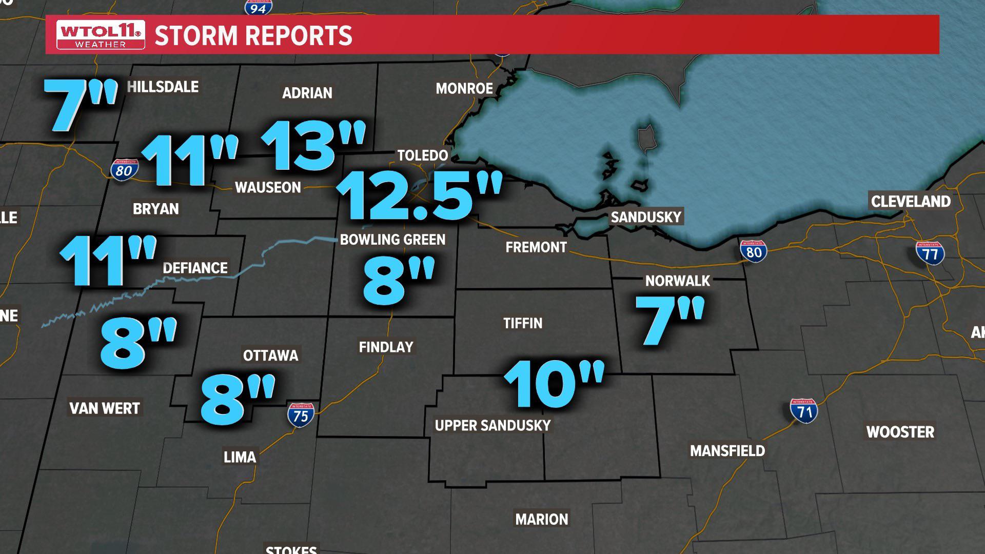 Area snowfall totals… r/toledo