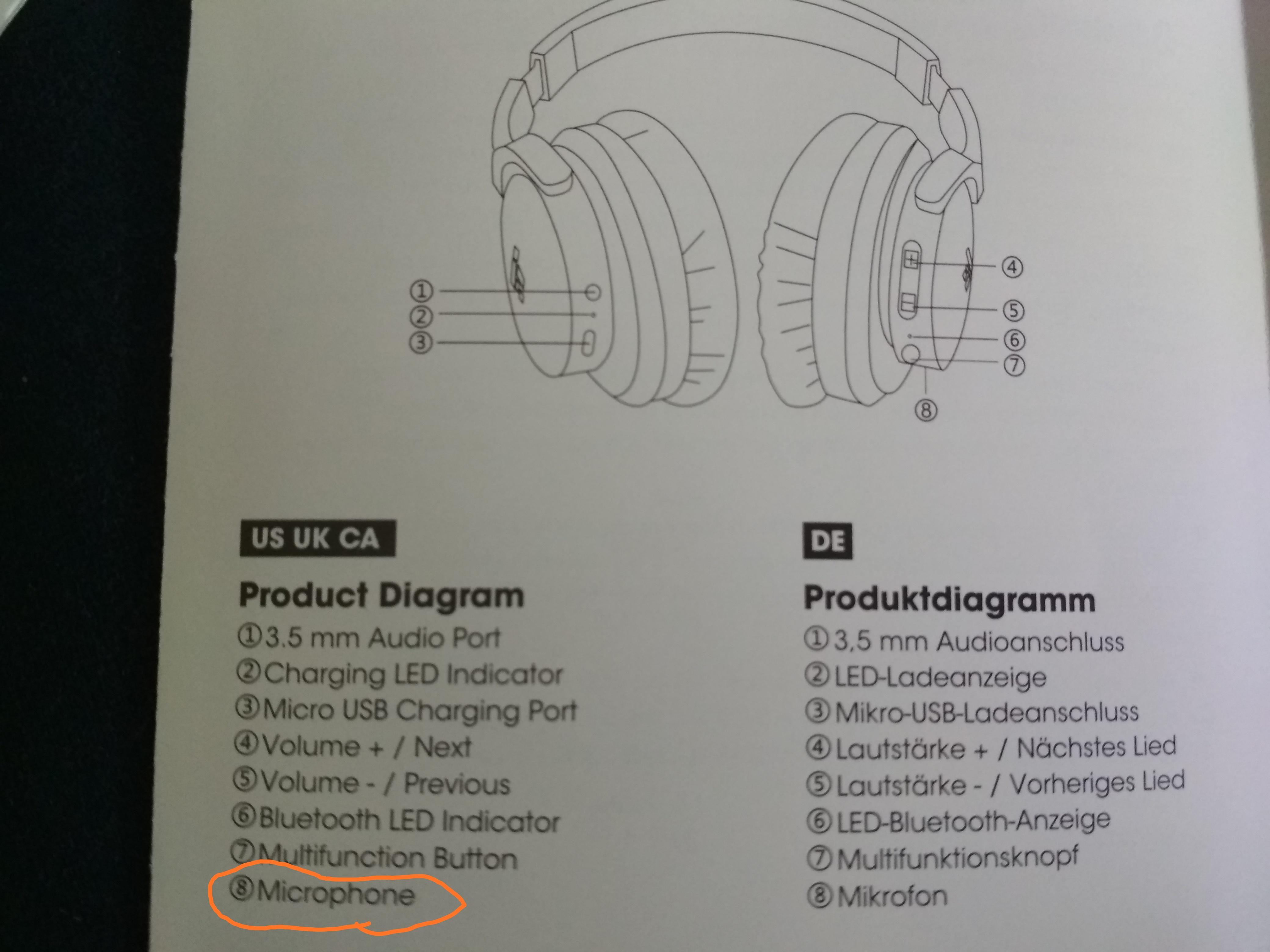 Just bought this and i dont know how to turn on microphone while i was