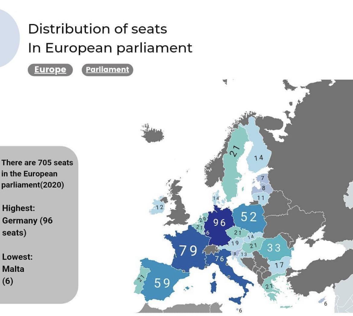 Distribution of Seats at European Parliament Map r/MapPorn