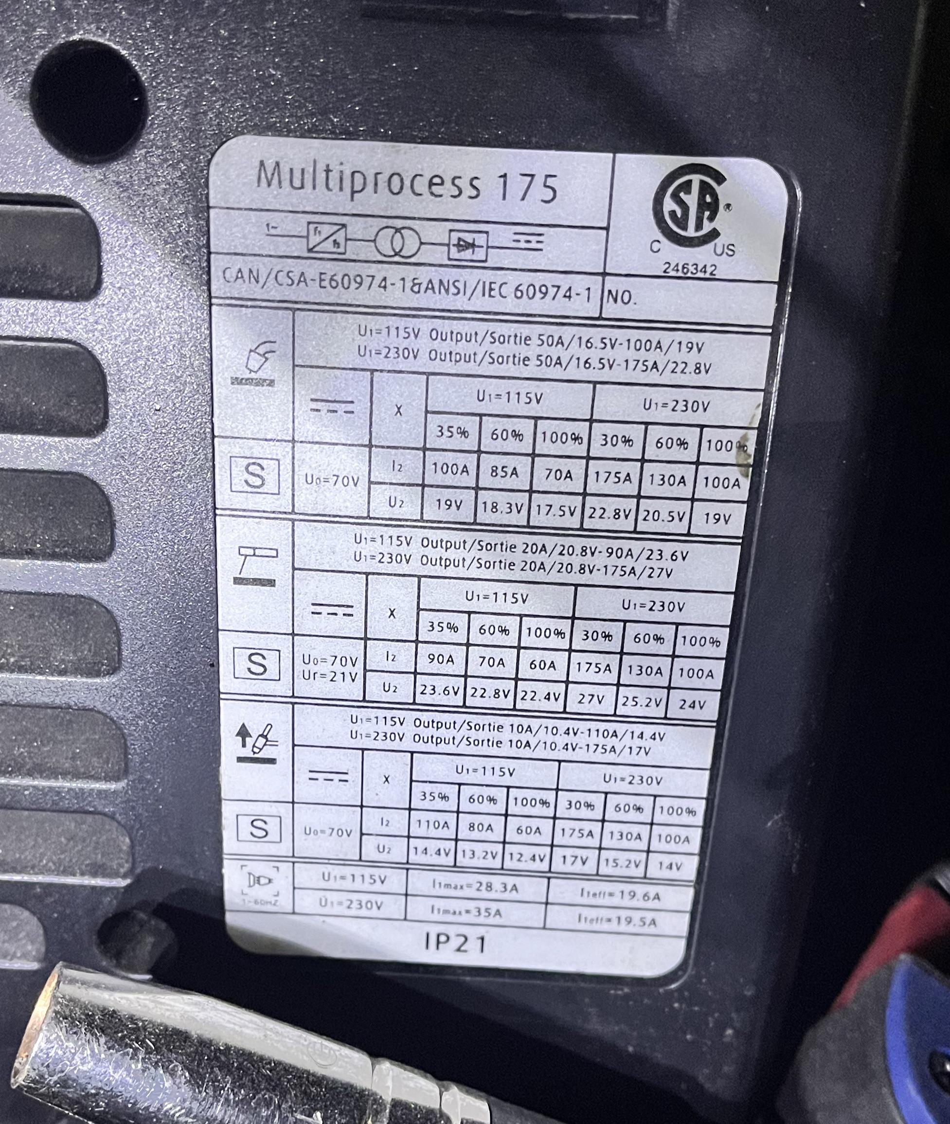 I’m really interested in welding. Unfortunately with little to no