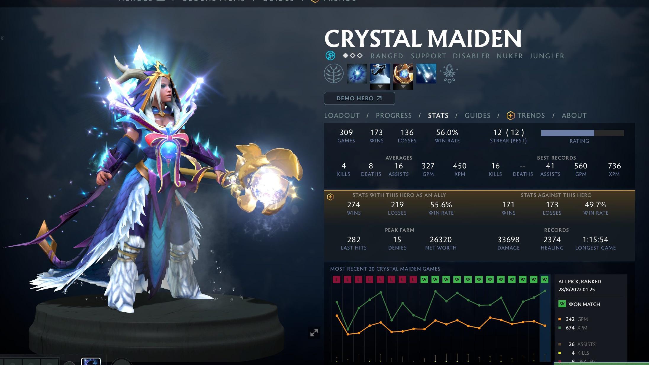 Thx for buffing Crystal Maiden! D r/DotA2
