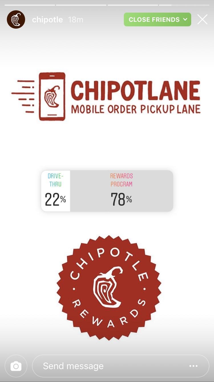 Rewards program coming soon? r/Chipotle