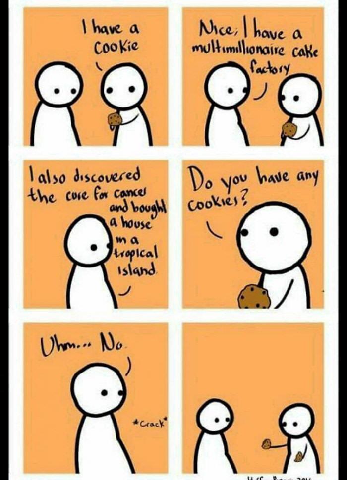 Hope you're having a great day! r/wholesomememes