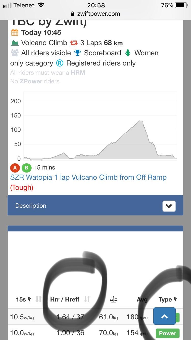 What does this mean in zwiftpower? r/Zwift