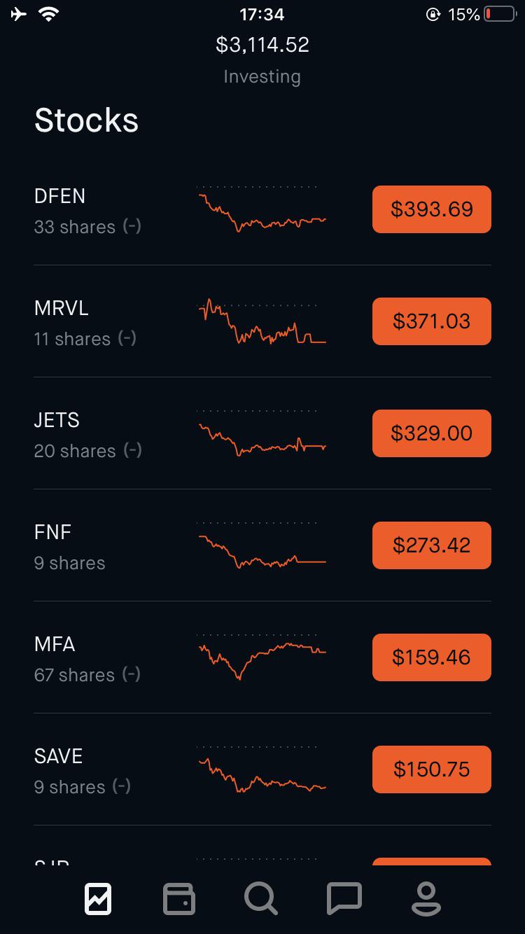 Am I the only one excited when I see red stocks? I mean.... they are