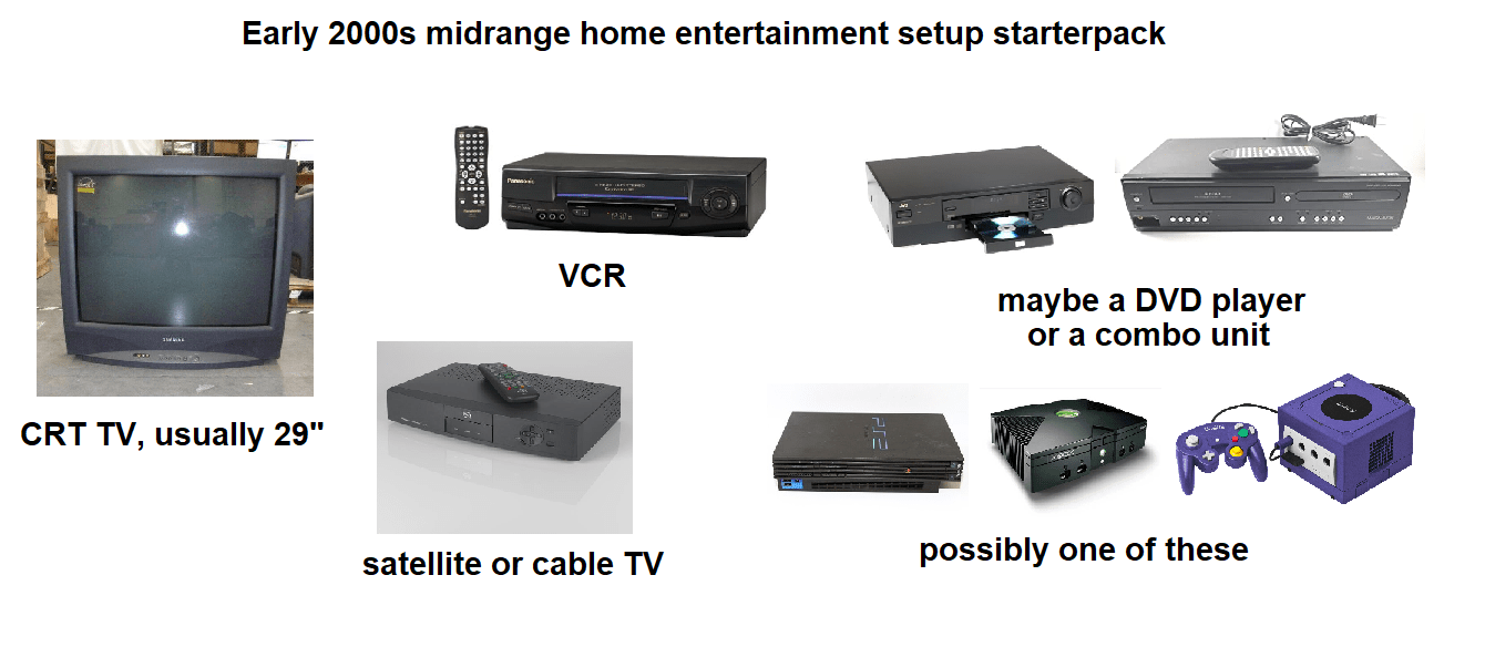 Early 2000s midrange home entertainment setup starterpack : r/starterpacks