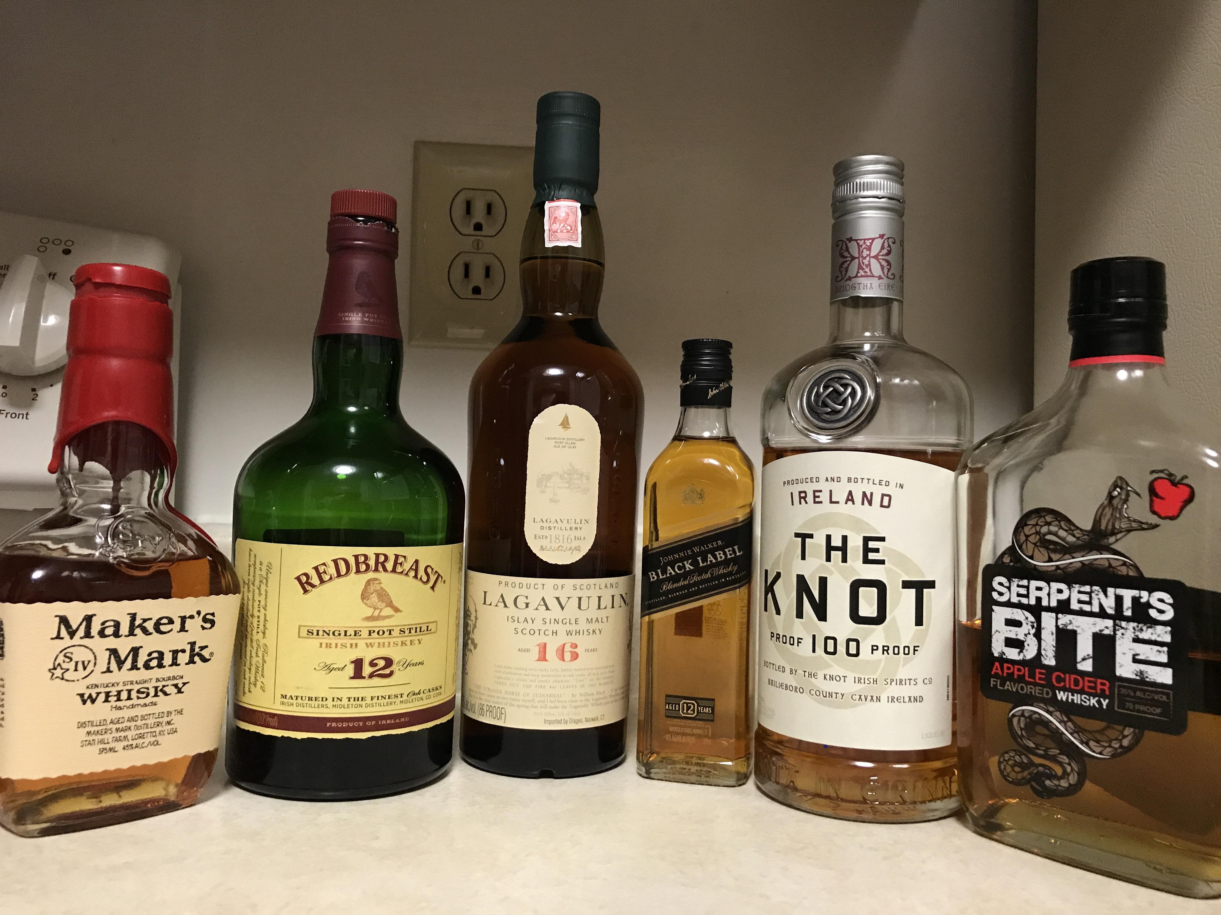 Some gifted some bought. I'm very new to whiskey. I won't be offended