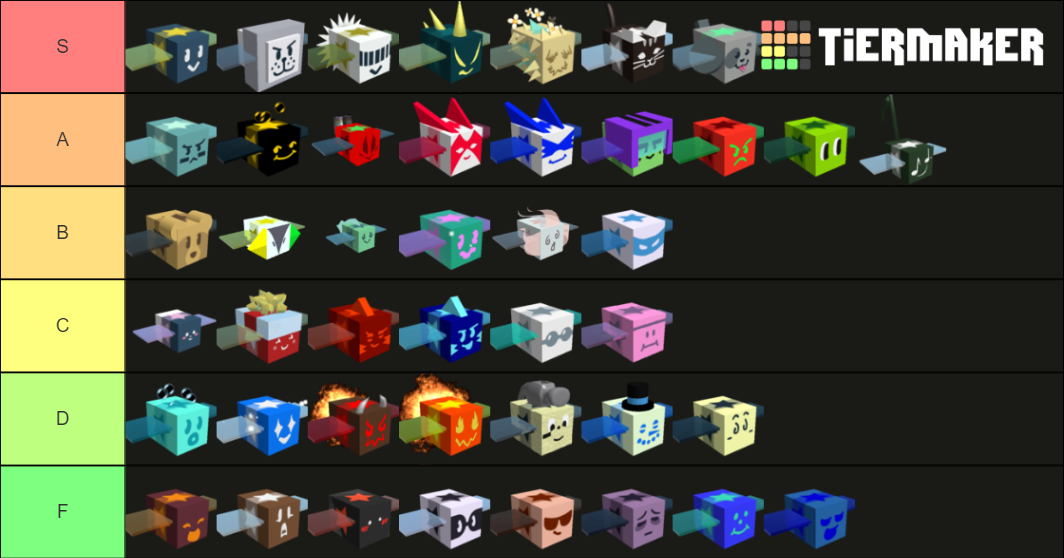 Tier list, based on Gifted Hive Bonus. BeeSwarmSimulator
