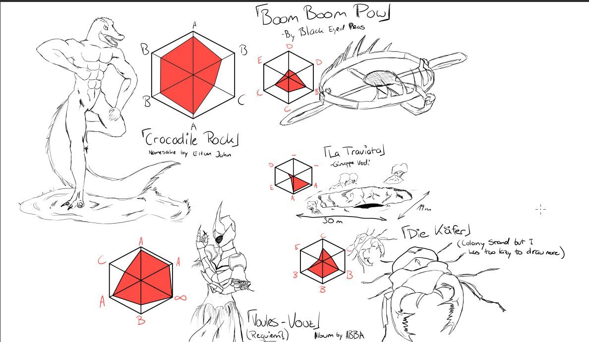 More Villain stand illustrations/sketches! r/fanStands