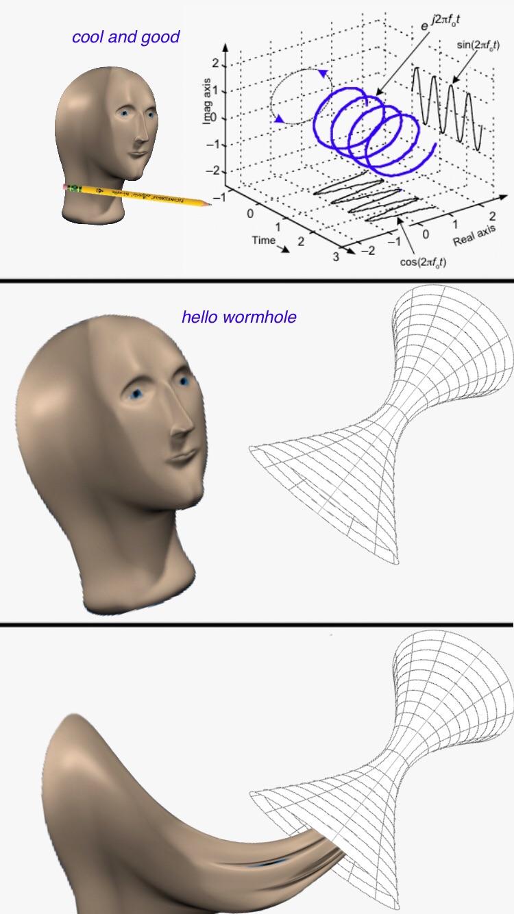 Dixon Ticonderoga r/surrealmemes