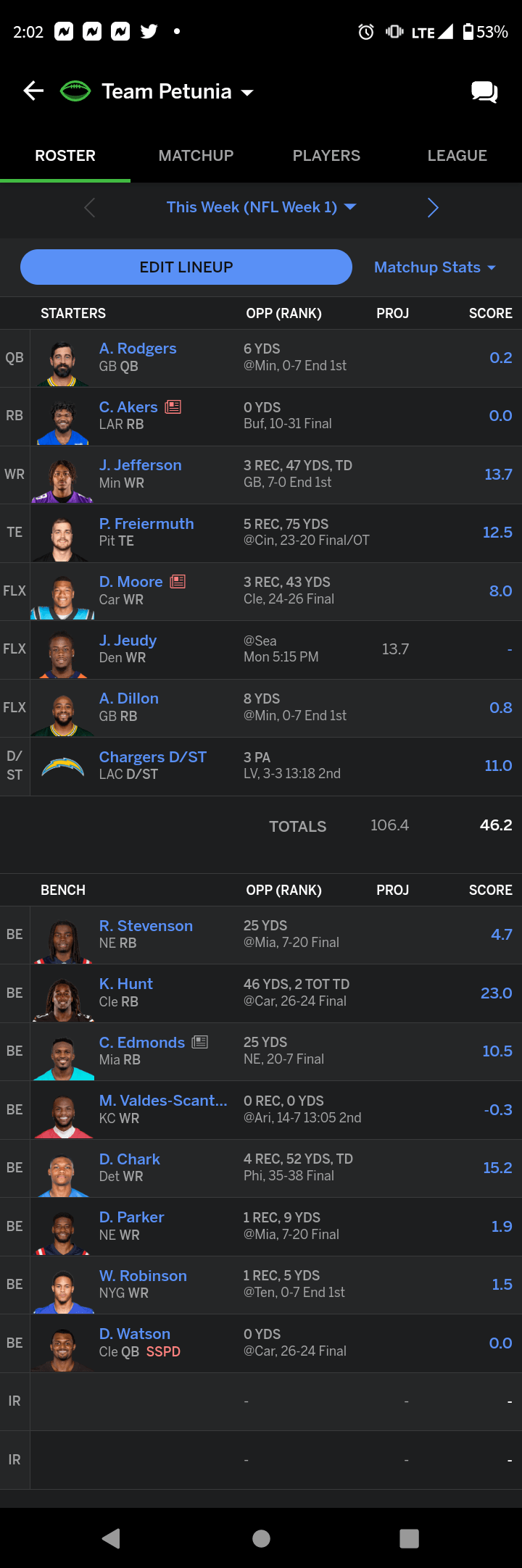What should i name my team? and go! r/fantasyfootballadvice