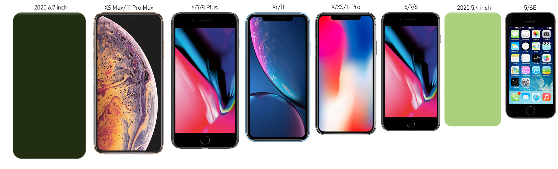Iphone 11 Pro Vs Iphone Se Size Comparison Seanlegend
