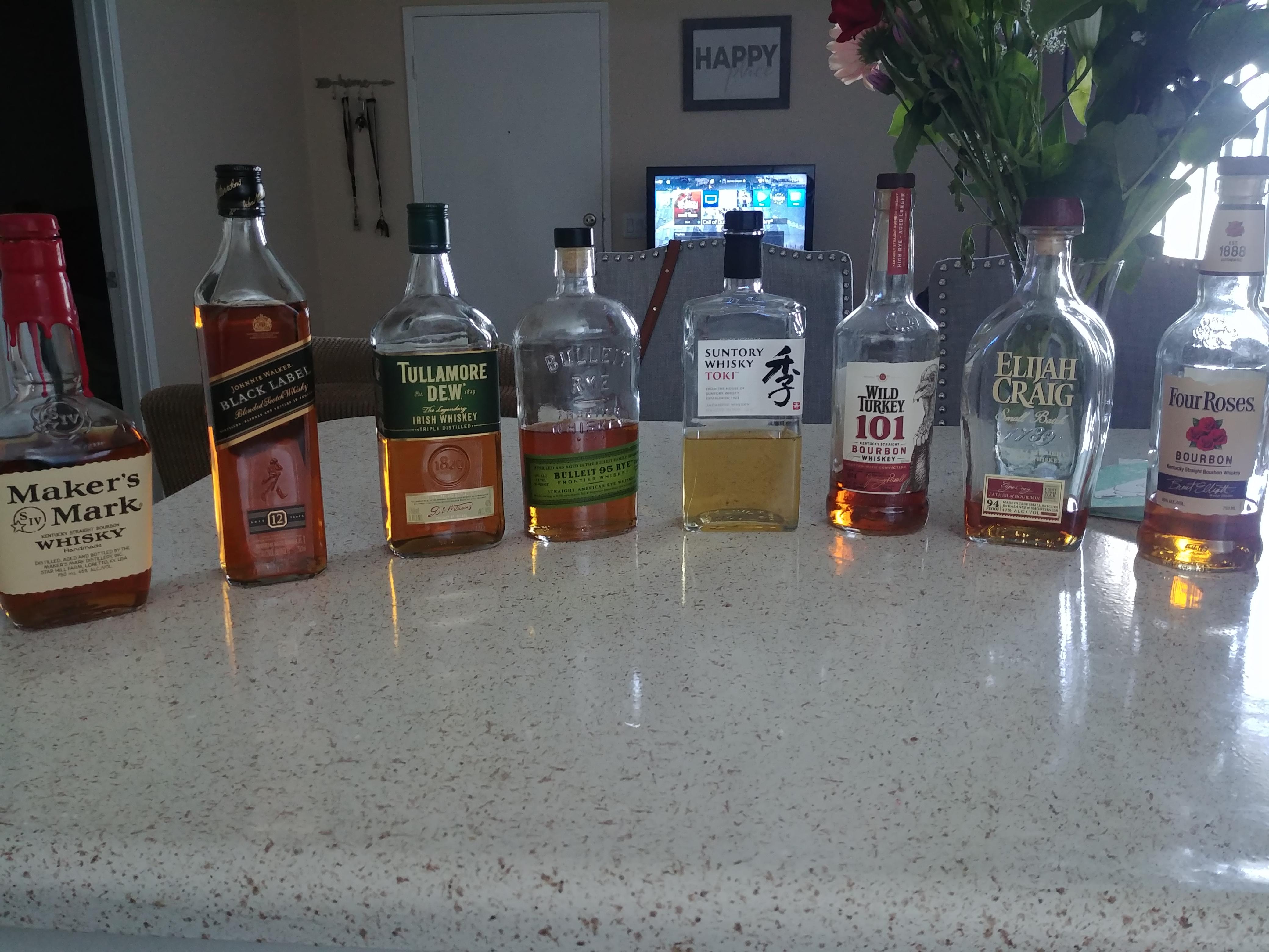 My current Budget whiskey collection. r/whiskey