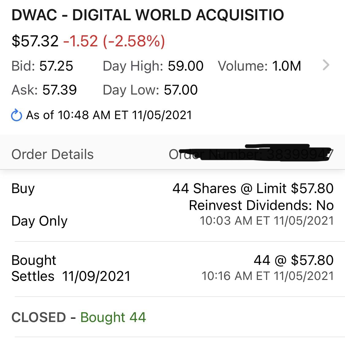 Just bought more! This is a good time to add! I don’t think that it