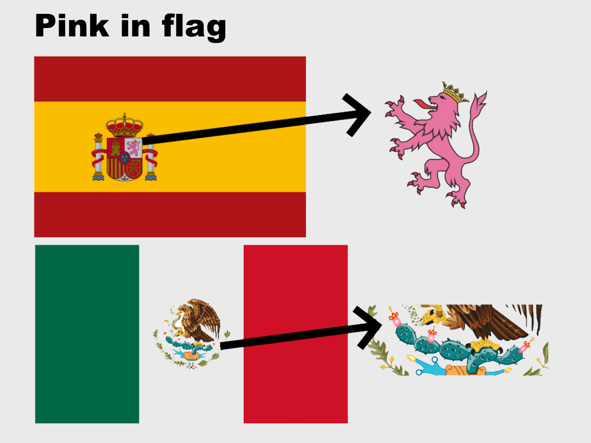 TIL there are only two countries with pink in their flags r/vexillology