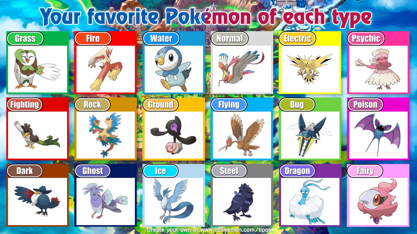 All bird pokemon for every type. (couldn't find certain types so I