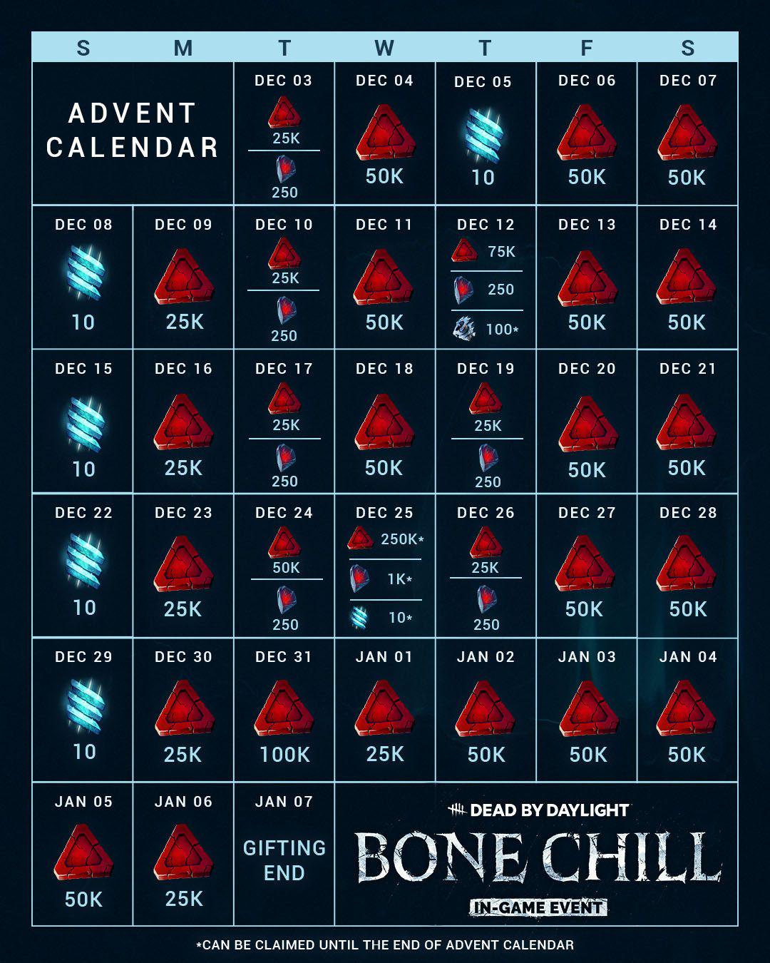 Advent Calendar r/deadbydaylight Advent Calendar r/deadbydaylight
