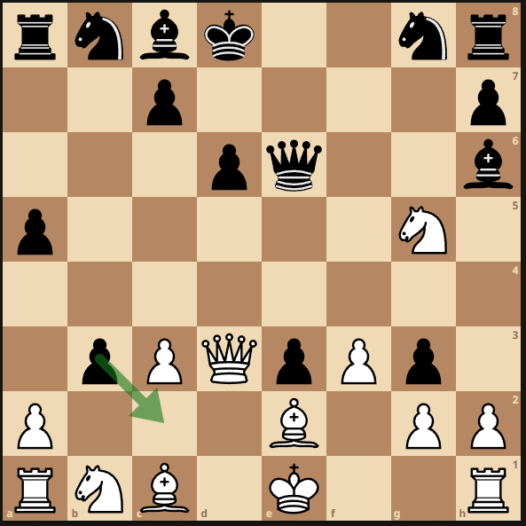 Charlie Kelly winning move against TangSee In Flowers for Charlie r