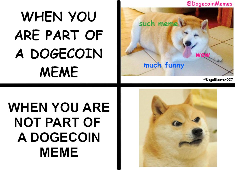Shiba Inu Coin Meme / Mens Dogecoin Doge Coin Dad Shiba