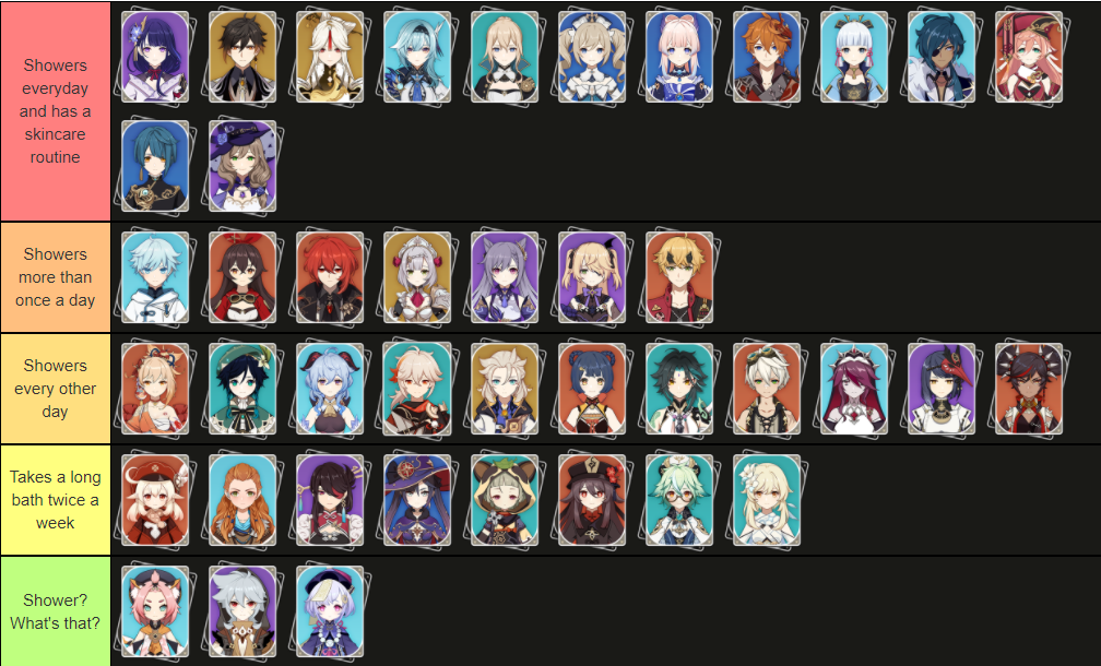 Shower who? r/Genshin_Memepact