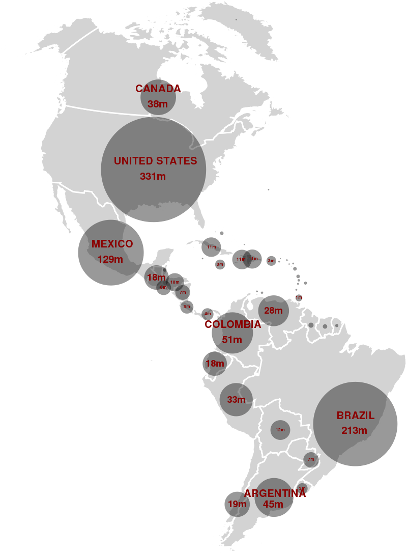 PanAmerican countries by population, 2020. r/PanAmerica