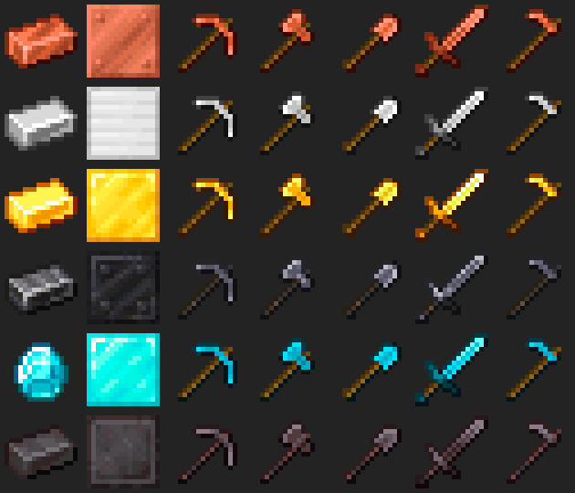 Idea for minimal texture tweaks, in addition to Copper & Steel set r